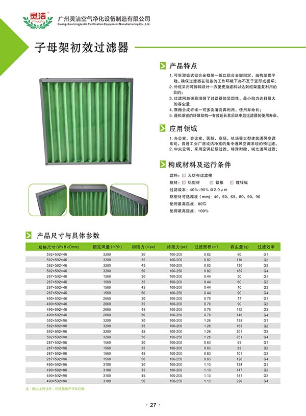 核工業(yè)理化工程研究院采購(gòu)初、高效過(guò)濾組件（20191111）采購(gòu)結(jié)果公告