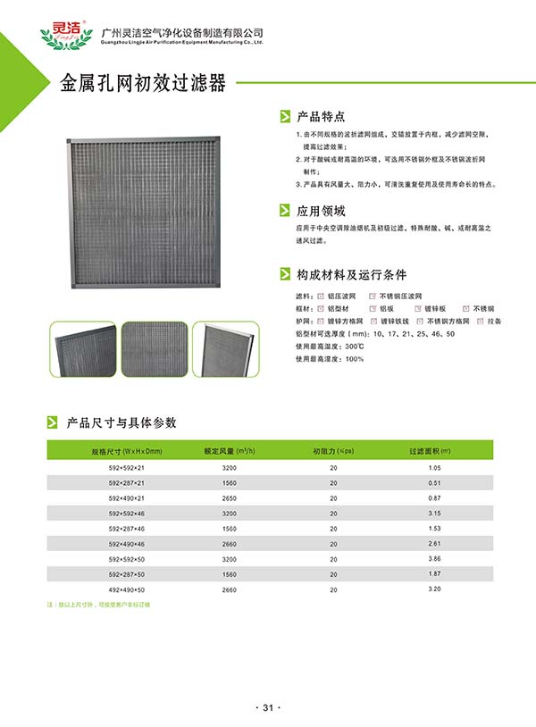 金屬粗效空氣過濾器及金屬網過濾器材料構成 金屬粗效空氣過濾器及金屬網過濾器材料構成