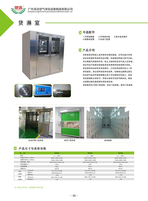 風淋通道構造特點 風淋通道構造特點