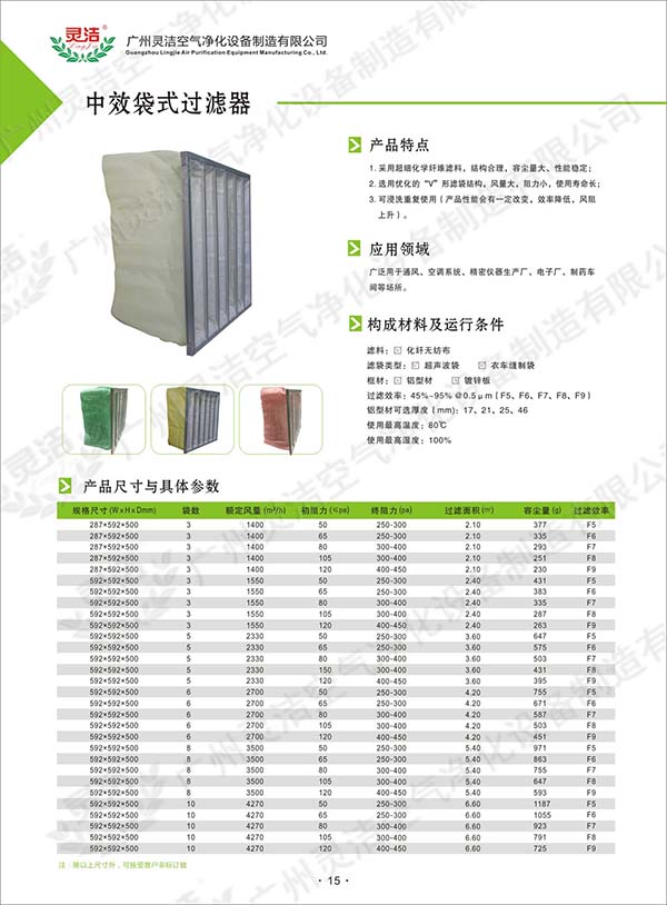 F5級袋式中效過濾器 F5級袋式中效過濾器